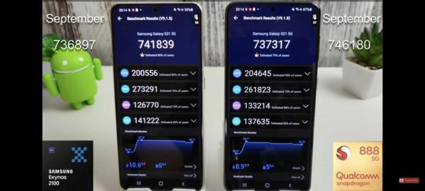 三星s21更新後獵戶座與888對決,誰更快? 三星s21更新後獵戶座與888對決,誰更快?