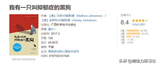 翻閱2021，最重要的人生課題，是好好愛自己。|年度書單