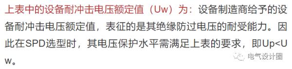 電湧保護器SPD的主要引數及相關試驗(純乾貨),值得收藏 電湧保護器SPD的主要引數及相關試驗(純乾貨),值得收藏