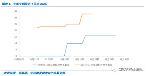 蘋果前景懸念猶存,紅棗1-5價差在送錢? 蘋果前景懸念猶存,紅棗1-5價差在送錢?