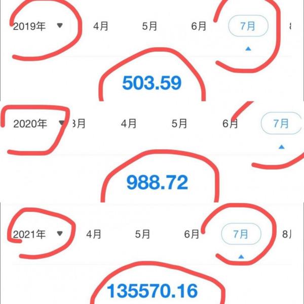 戲骨馬羚曬天價電費,與母親同住月花費達13萬?投訴至今仍沒解決 戲骨馬羚曬天價電費,與母親同住月花費達13萬?投訴至今仍沒解決