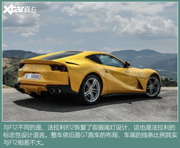 金球獎前5名都開這些車 顧家好男人無疑是梅西坎特