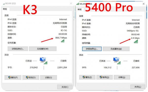 國產晶片的逆襲？中興 AX5400 Pro WiFi6 路由效能及MESH組網使用評測