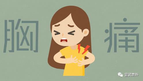 胸口刺痛，別害怕，先找原因嘍