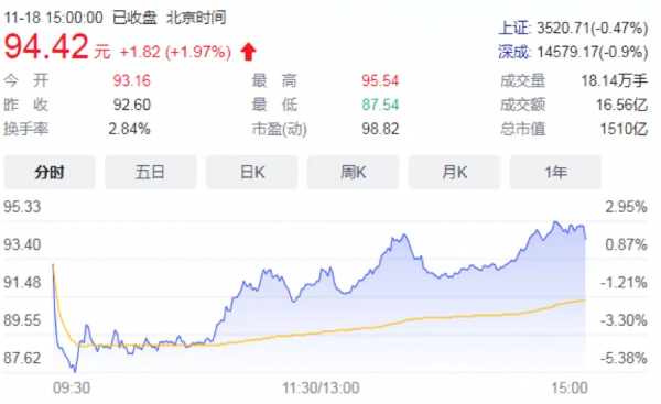 佈局加速度?晶澳科技百億投建新能源產業基地 佈局加速度?晶澳科技百億投建新能源產業基地