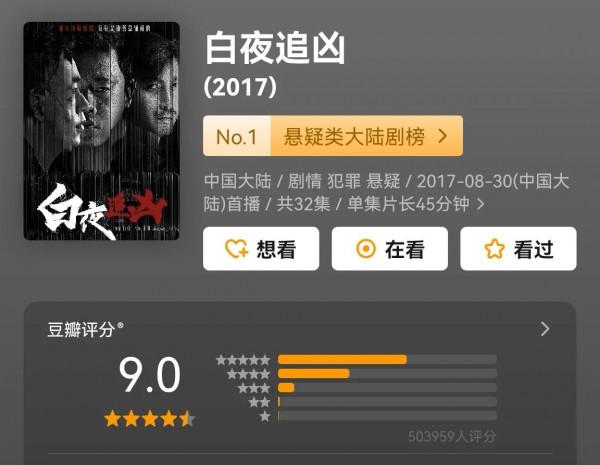 無數人在等的那些國產好劇,有的籌備開拍,有的播出無望 無數人在等的那些國產好劇,有的籌備開拍,有的播出無望