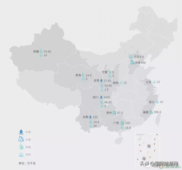 國家能源集團最賺錢！一文了解電力“四小豪門”
