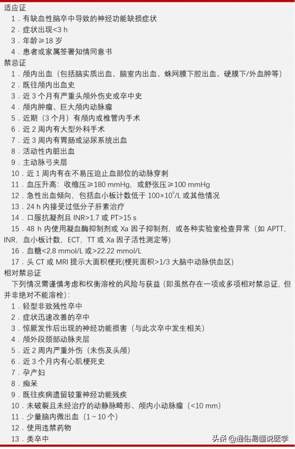 急性腦梗死的治療藥物，一文搞定