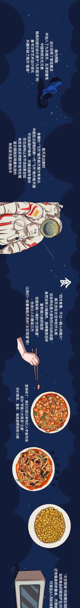 這張長長長長長長長長長圖,帶你走進太空出差的90天! 這張長長長長長長長長長圖,帶你走進太空出差的90天!