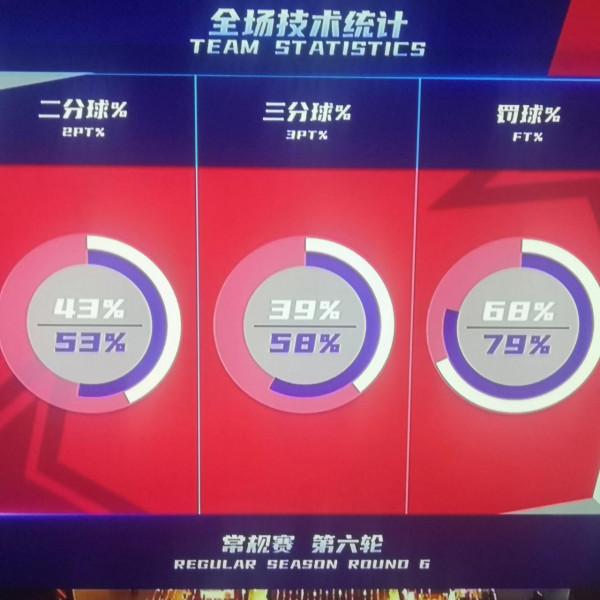 北控三分投蒙高速