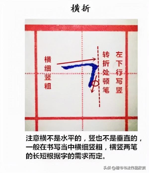 十分細緻的基本筆畫詳解!3分鐘後讓自己更好 十分細緻的基本筆畫詳解!3分鐘後讓自己更好