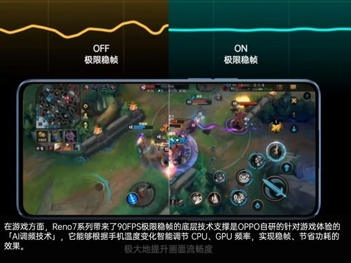 OPPO Reno7系列釋出會回顧：超感光貓眼自拍2199元起