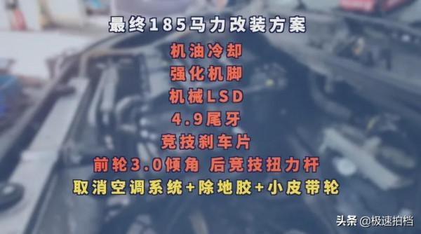 花6萬改廢鐵!能跑贏86? 花6萬改廢鐵!能跑贏86?