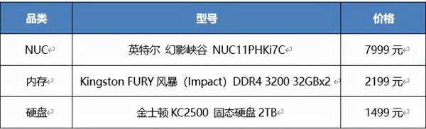 暢玩一寒假 1月遊戲電腦裝機推薦配置