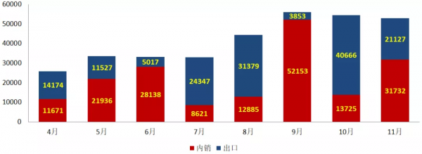 市界早知道|世紀佳緣洩漏會員資訊;格力被判賠奧克斯1.67億 市界早知道|世紀佳緣洩漏會員資訊;格力被判賠奧克斯1.67億