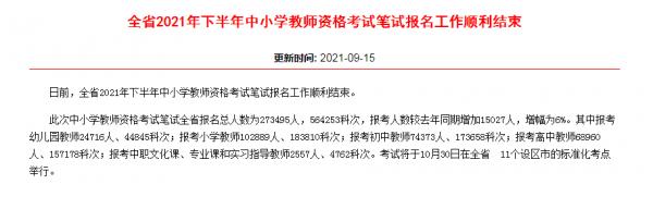 江西省下半年教師資格筆試報名結束!報名人數較去年同期增幅6% 江西省下半年教師資格筆試報名結束!報名人數較去年同期增幅6%