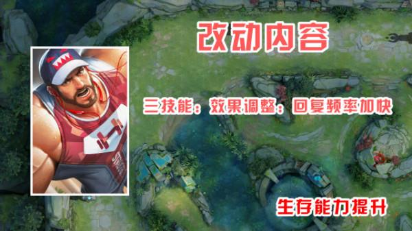 王者榮耀7英雄遭平衡調整,公孫離降溫,其他英雄均是增強 王者榮耀7英雄遭平衡調整,公孫離降溫,其他英雄均是增強