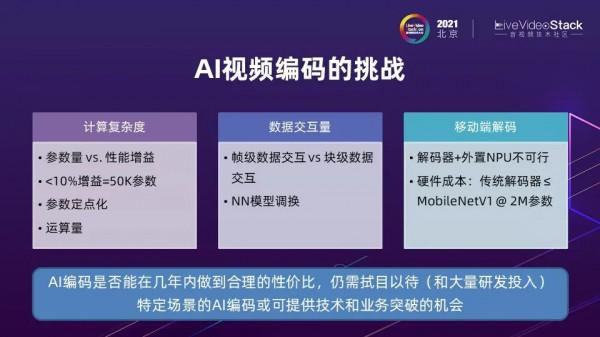 編解碼再進化:Ali266與下一代影片技術 編解碼再進化:Ali266與下一代影片技術