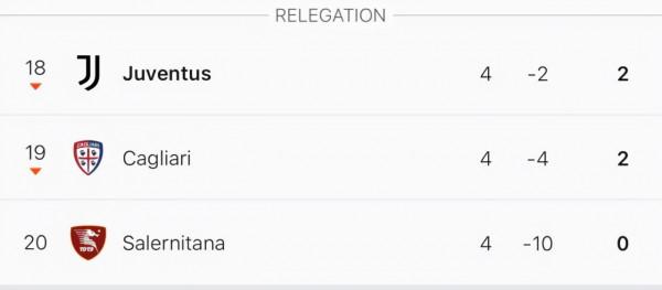 兩次點球視而不見,阿特金森難道和C羅有仇? 兩次點球視而不見,阿特金森難道和C羅有仇?