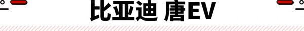 新一批免購置稅車型公佈 這些車電動化後價格更貴！