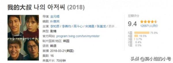 近5年口碑最佳的9部韓劇，《秘密森林》僅排第四，有你追過的嗎？