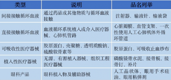 鱟:活了4億年,藍色血液比黃金還貴!被人綁著抽血還吃到瀕危? 鱟:活了4億年,藍色血液比黃金還貴!被人綁著抽血還吃到瀕危?