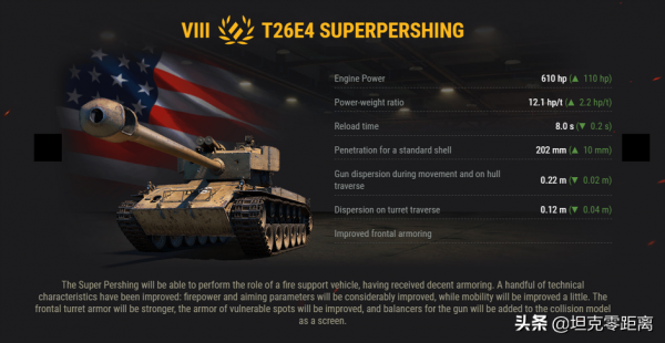 坦克世界 數次加強後的老牌印鈔機，是時候開出來刷錢了