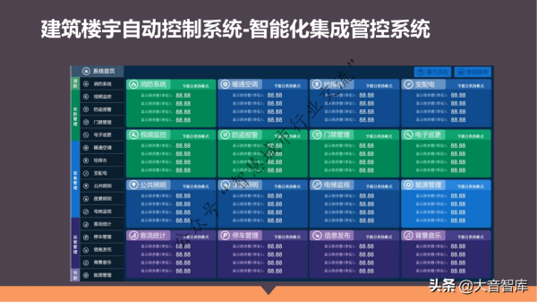 單體+醫聯體智慧醫療整體解決方案