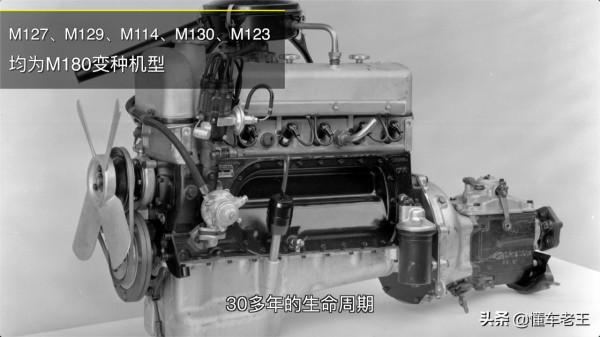 六缸科普（一）l6可不是倆三缸拼的，一篇讀懂歷史與技術