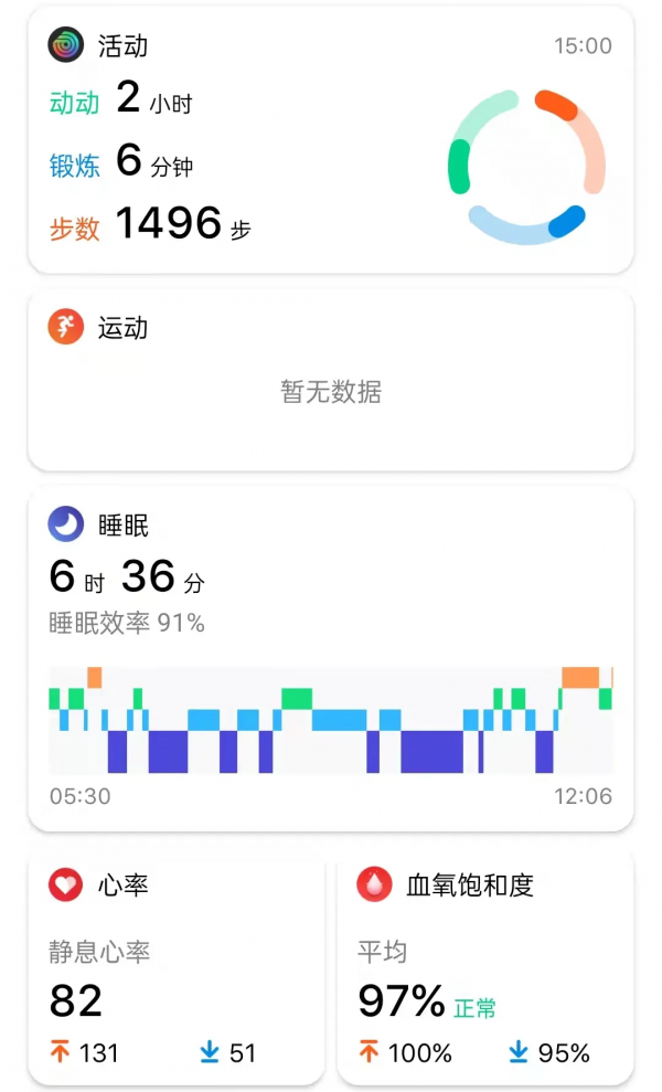 在一堆旗艦智慧手錶中,我找到了一款續航能達到45天的 在一堆旗艦智慧手錶中,我找到了一款續航能達到45天的