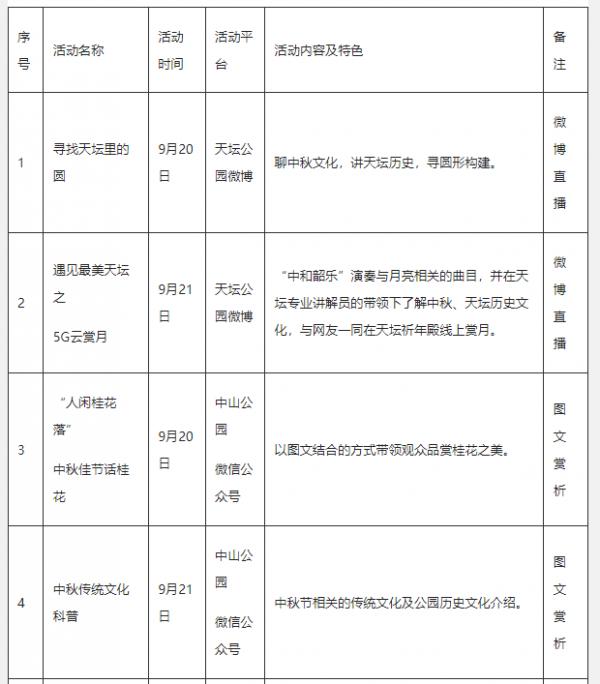 北京中秋太熱鬧了!超多活動:遊船賞月、逛市集、漢服遊園會...不少都免費 北京中秋太熱鬧了!超多活動:遊船賞月、逛市集、漢服遊園會...不少都免費