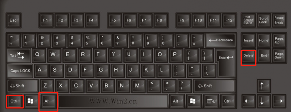 win7任務管理器快捷鍵是什麼，win7系統開啟任務管理器