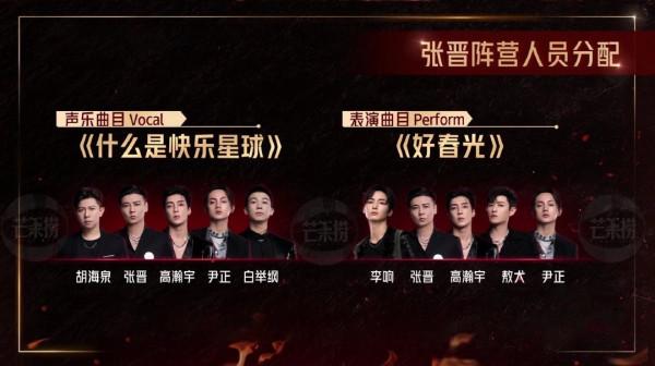 湊齊“臥龍鳳雛”!張晉成新贏家,可最後的“拖油瓶”卻讓人擔心 湊齊“臥龍鳳雛”!張晉成新贏家,可最後的“拖油瓶”卻讓人擔心