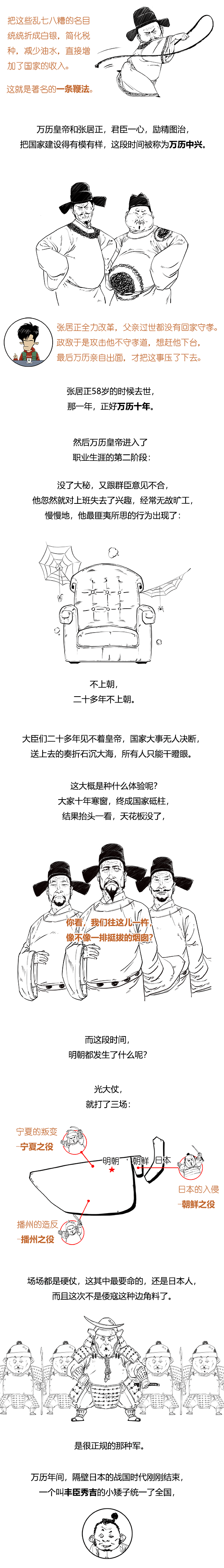 極簡明朝史（合輯）