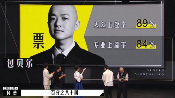 《導演請指教》開播，包貝爾贏了相國強，製片人鑑影團正面battle