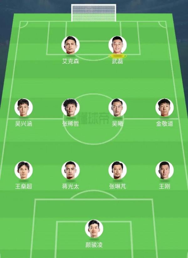 沙特全場就3次射正 沙特全場就3次射正