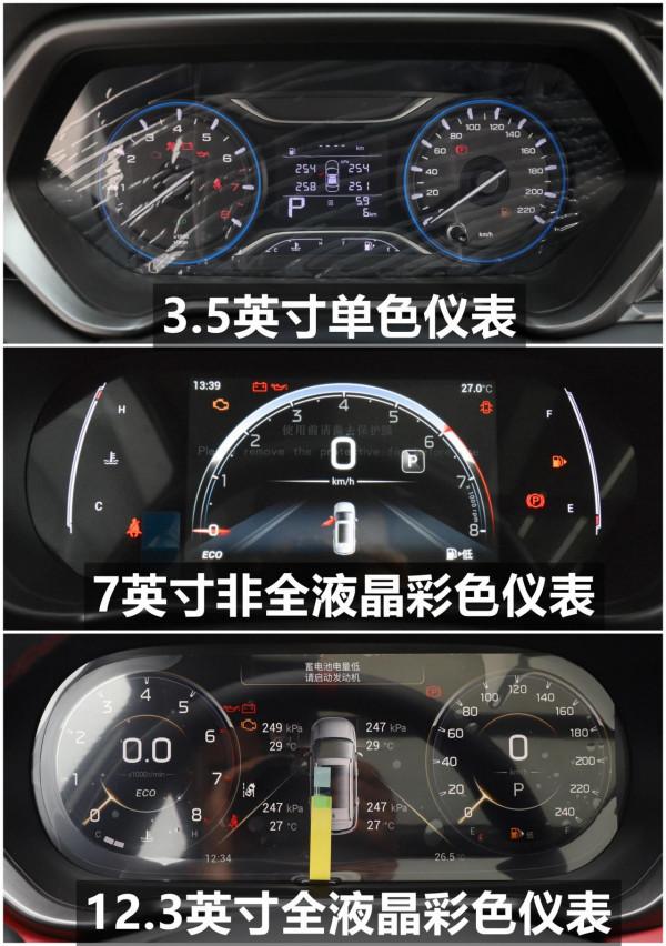 廣汽傳祺GS4配置解讀，曾經的銷量擔當，昔日輝煌能否再續？