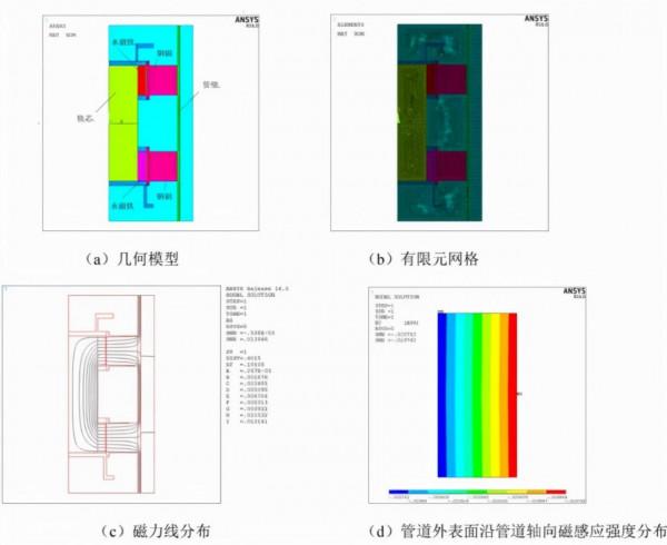 管道檢測新技術:新一代超高畫質亞毫米級管道內檢測技術 管道檢測新技術:新一代超高畫質亞毫米級管道內檢測技術