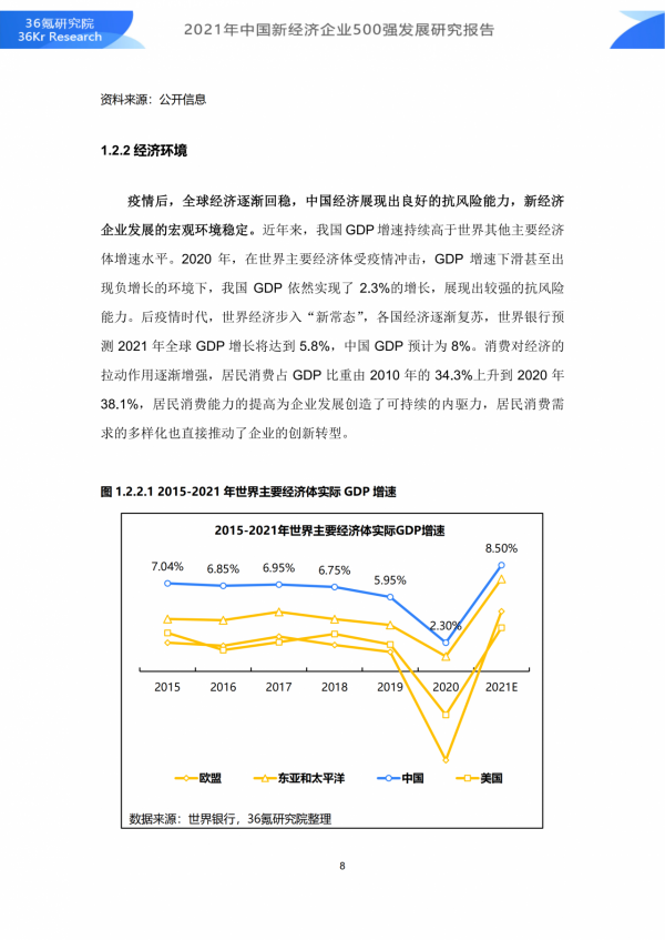 36氪研究院 | 2021年中國新經濟企業500強發展研究報告