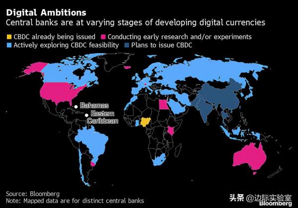 又一家央行開始考慮使用數字貨幣，原因竟是擔心失去貨幣掌控權