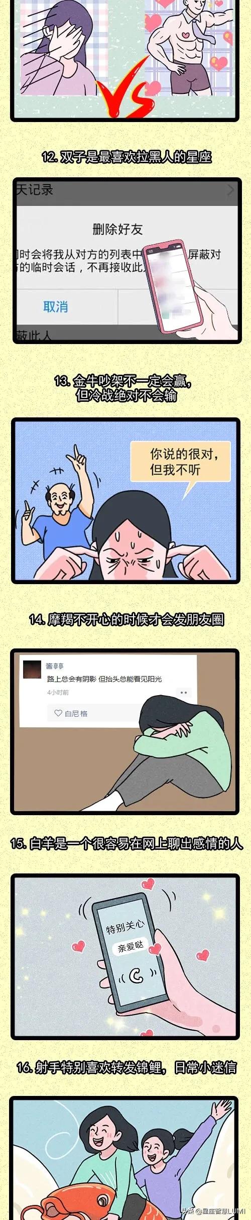 十二星座冷知識 十二星座冷知識