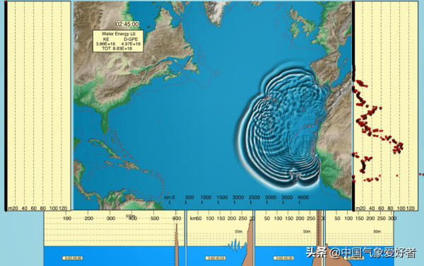 大西洋海島噴煙,宇航員緊急關注!專家:美國或有25米海嘯風險 大西洋海島噴煙,宇航員緊急關注!專家:美國或有25米海嘯風險