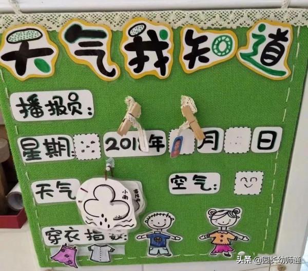 30個幼兒園教室環創作品集，輕鬆搞定「幼兒園環創」，幼師收藏