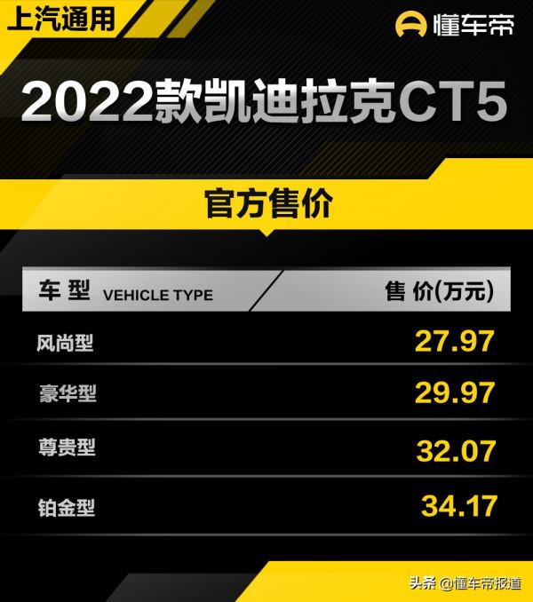 新車 | 售價27.97萬元起，2022款凱迪拉克CT5上市