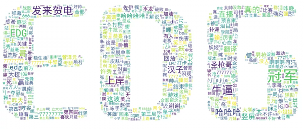 EDG奪冠後,我用Python分析了31000條彈幕資料看大家如何評價? EDG奪冠後,我用Python分析了31000條彈幕資料看大家如何評價?