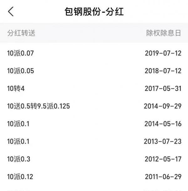 如果2010年買入五萬元包鋼股份股票，一直沒賣，現在是多少錢？