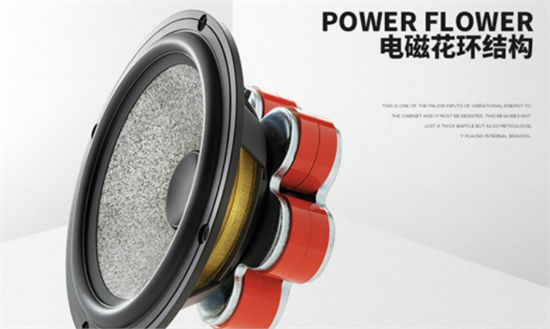 解析全新4008的Focal勁浪10聲道音響 解析全新4008的Focal勁浪10聲道音響