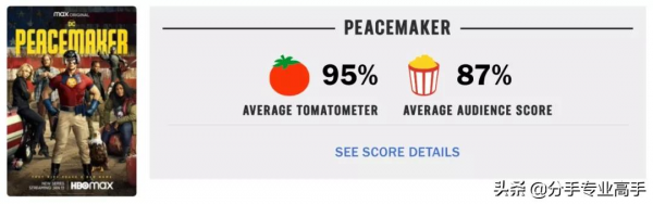 8&period;9！荷爾蒙爆棚，HBO這新劇靠譜