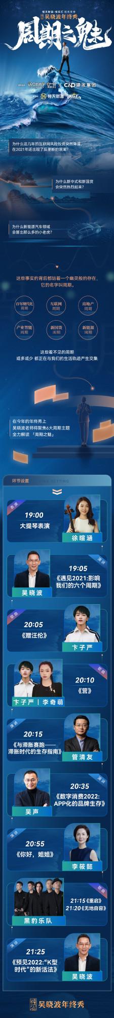 吳曉波年終秀：週期之魅，來一場“雲端大聯播”