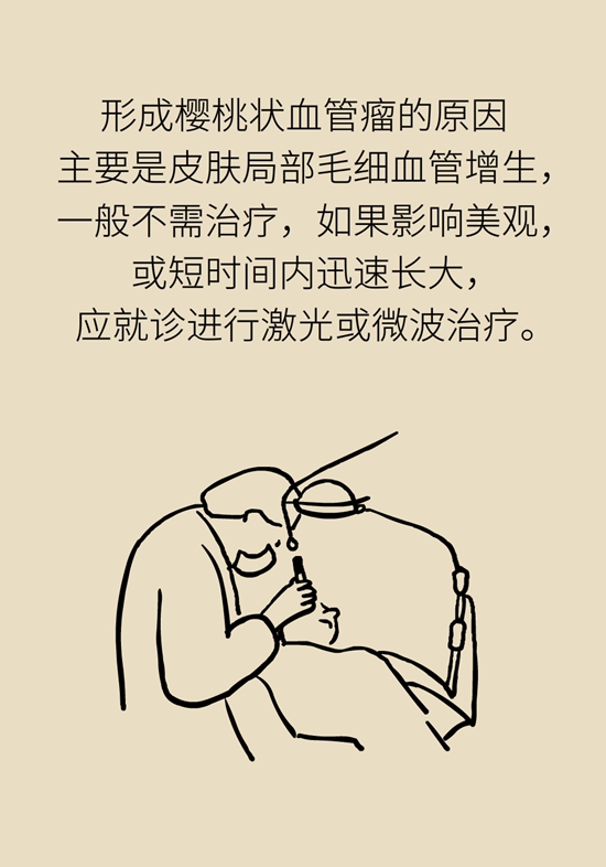 身上出現紅斑、紅點別不當回事，警惕癌變